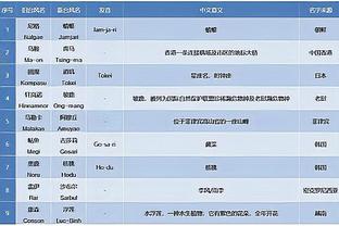 开云电竞app官网下载苹果手机截图0